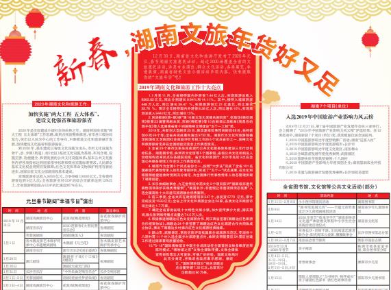 新春,湖南文旅年货好又足