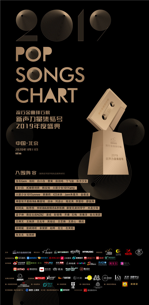 2019亚洲歌曲排行榜_2019《全球华人歌曲排行榜》年度五强名单公布