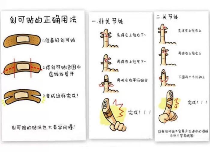 【鼠年快乐 健康同行】(3)过年"在路上",备好"三样宝"