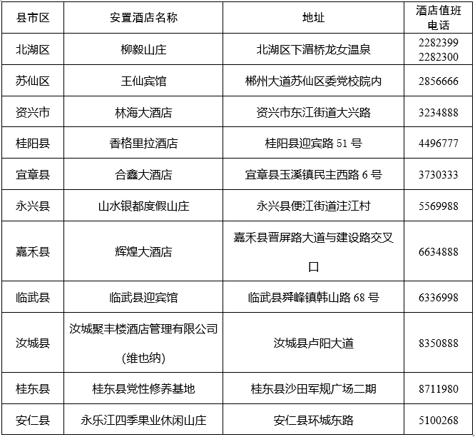 寻觅城市的味道：郴州醉鸭恋