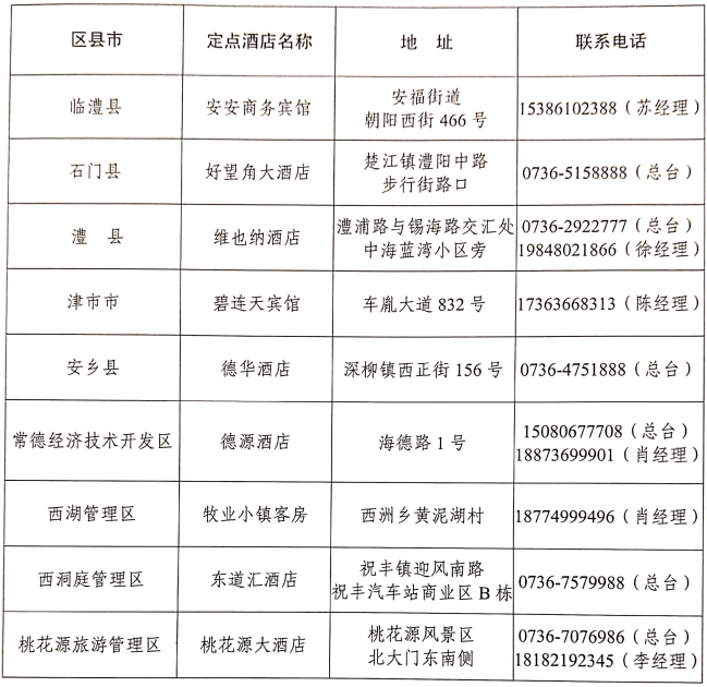 郑州市隔离酒店名单图片