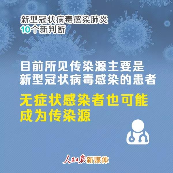 擴(kuò)散周知！關(guān)于新型冠狀病毒肺炎的10個(gè)最新判斷