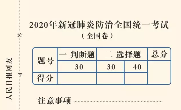 2020新冠肺炎防治統(tǒng)一考試（全國卷）