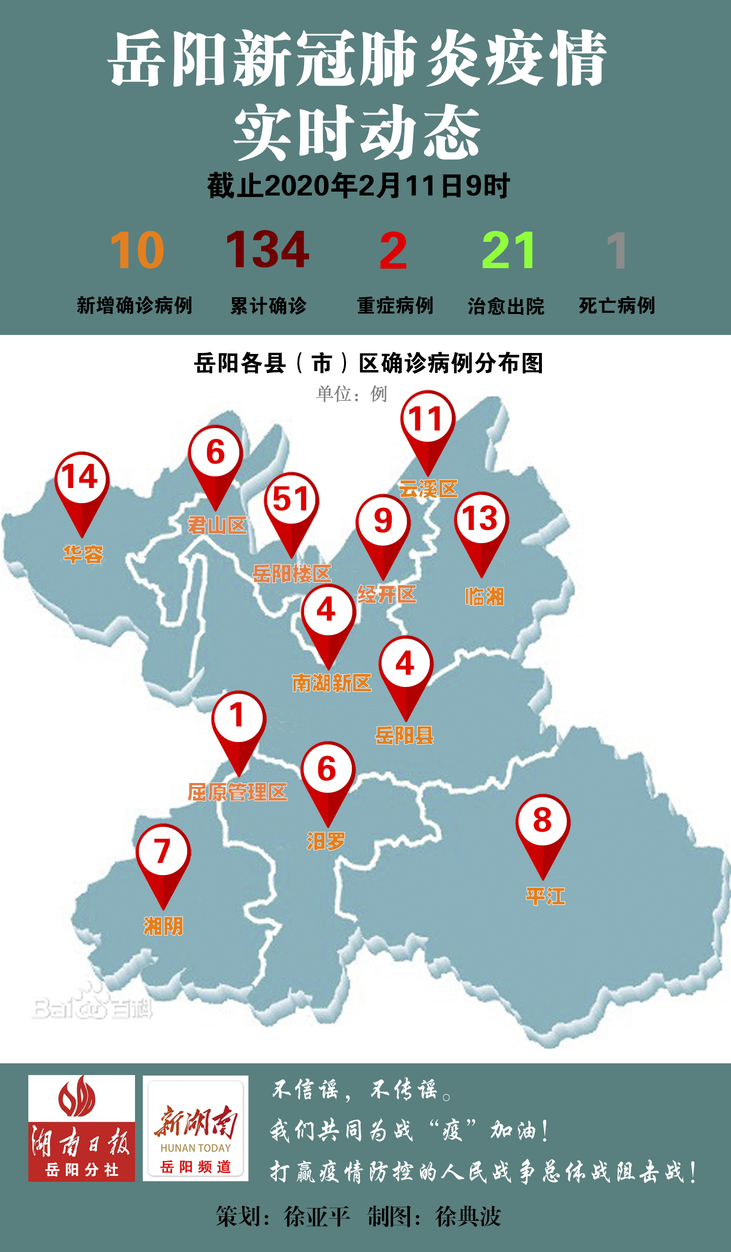 湖南省疫情分布图图片