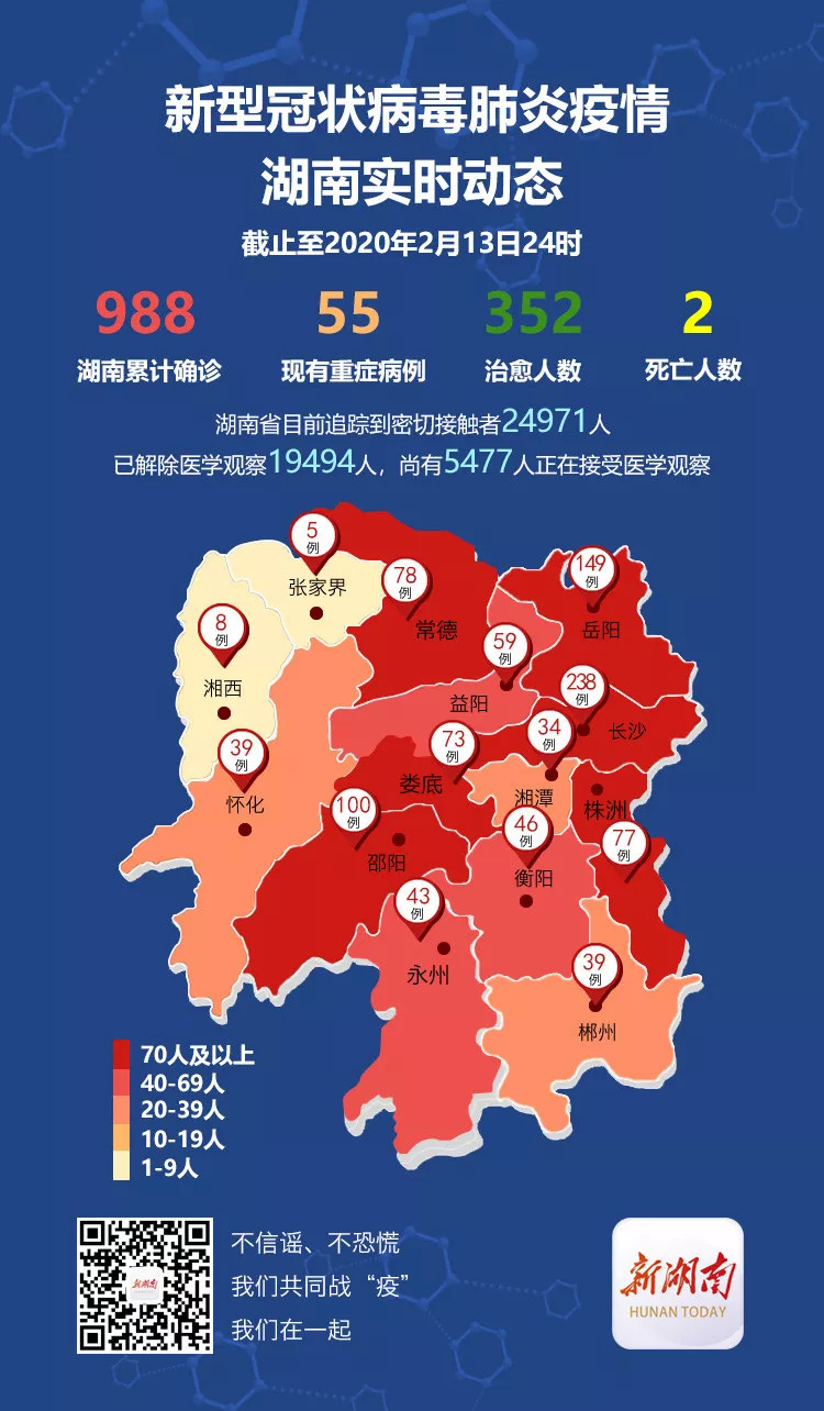 湖南疫情最新情况数据图片