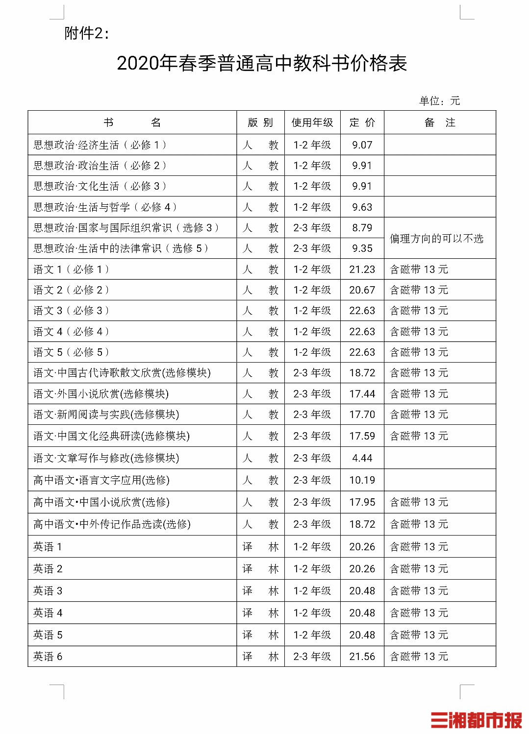 湖南发布春季中小学教材价格,高中教材价格多在20元以内 新湖南www.hunanabc.com