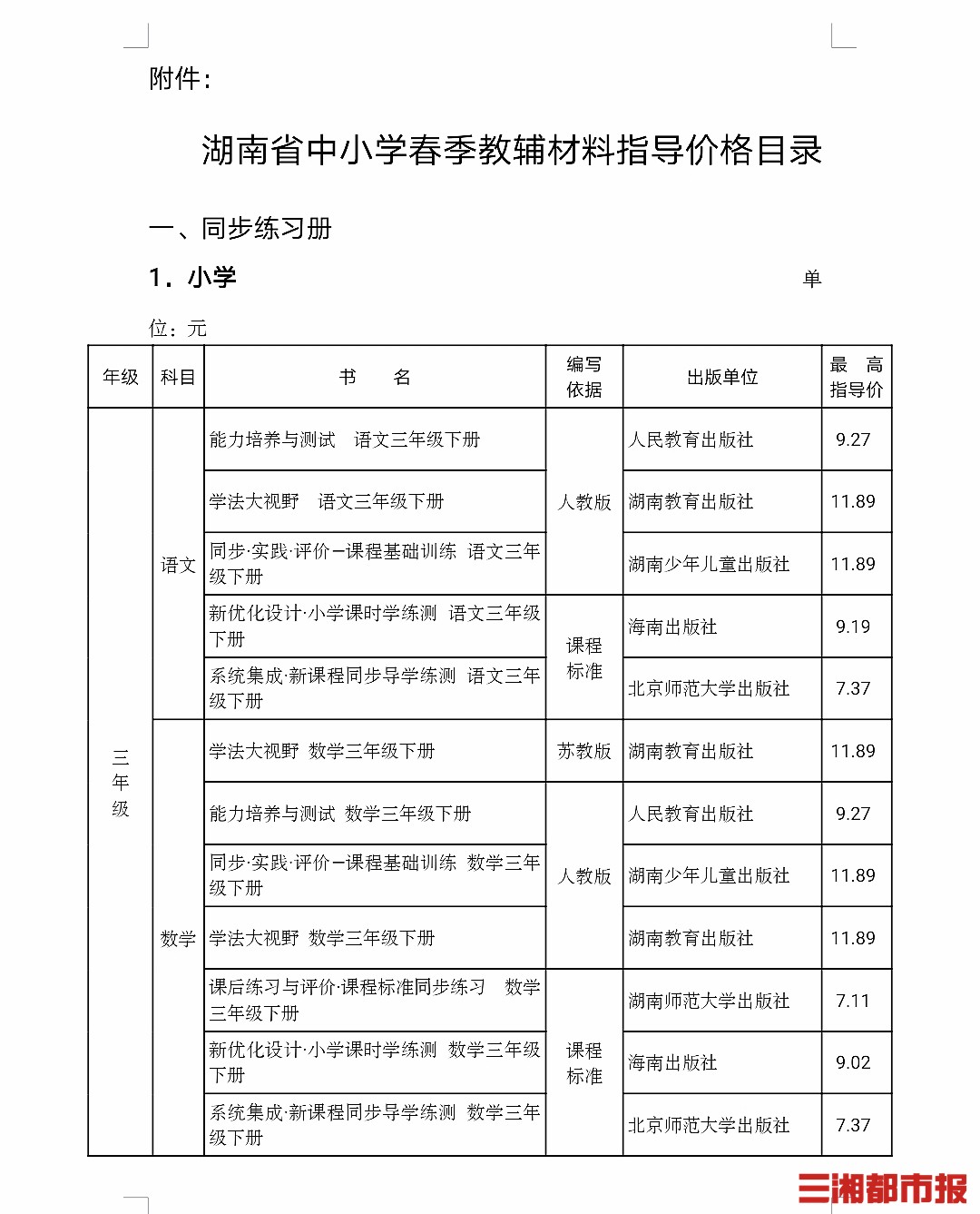 湖南发布春季中小学教材价格,高中教材价格多在20元以内 新湖南www.hunanabc.com