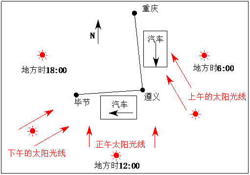 高考冲刺丨地理:选择题答题指导 新湖南www.hunanabc.com