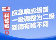 科普贴丨应急响应级别一级调整为二级 到底有啥不同
