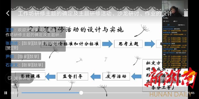 永顺:“国培计划”项目首次网络直播培训顺利完成 新湖南www.hunanabc.com