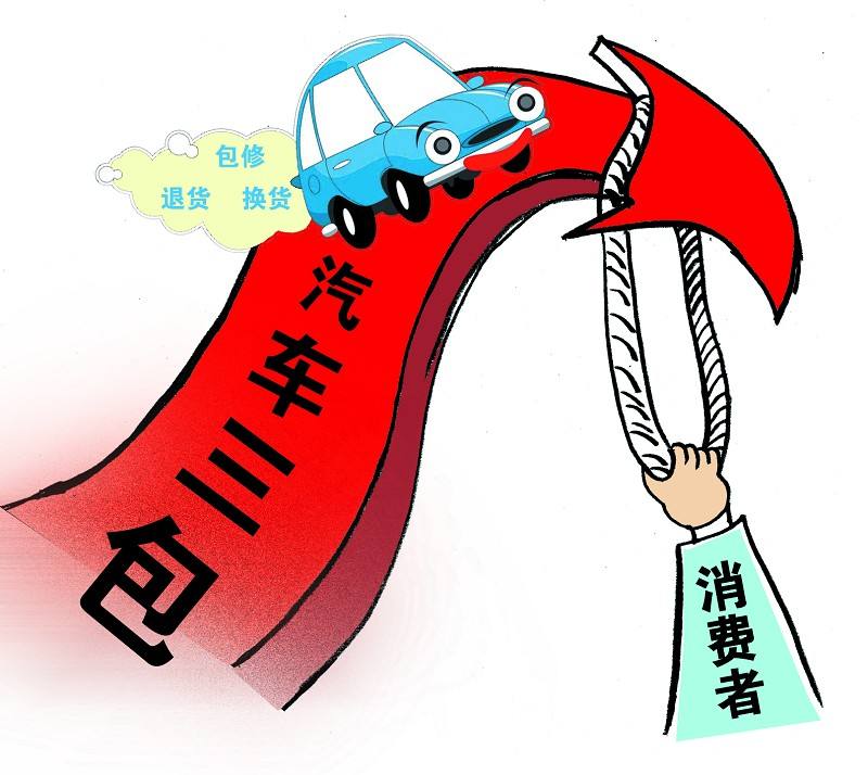 消费者对汽车“三包”是否真的了解？