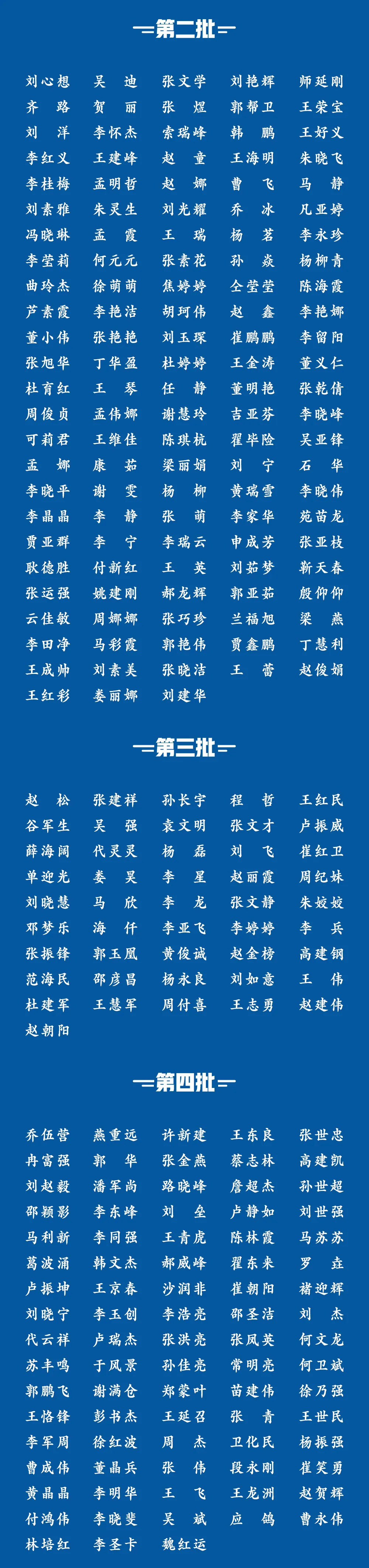 来源:人民日报新媒体,整理:余荣华,朱利,马跃峰,制作:李志伟,安然